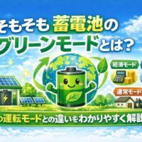 そもそも蓄電池のグリーンモードとは？他の運転モードとの違いをわかりやすく解説！